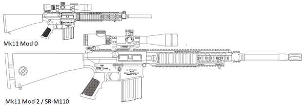 Mk systems