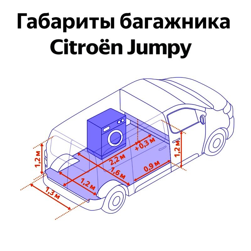 Сегодня далеко не у каждого жителя крупного города есть собственная квартира.-2