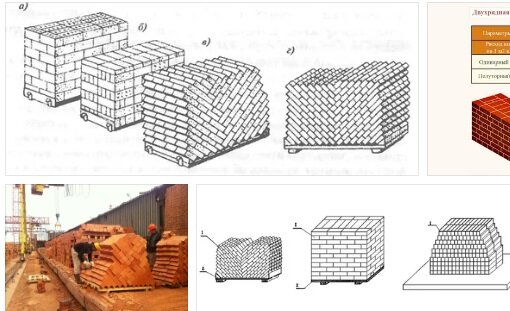 Как правильно разгрузить кирпич