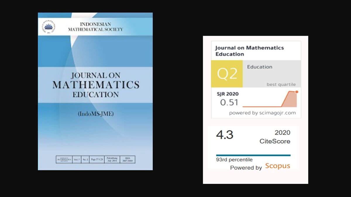  Журнал “Journal on Mathematics Education” («Журнал математического образования» - одно из самых авторитетных научных изданий в области дидактики) 