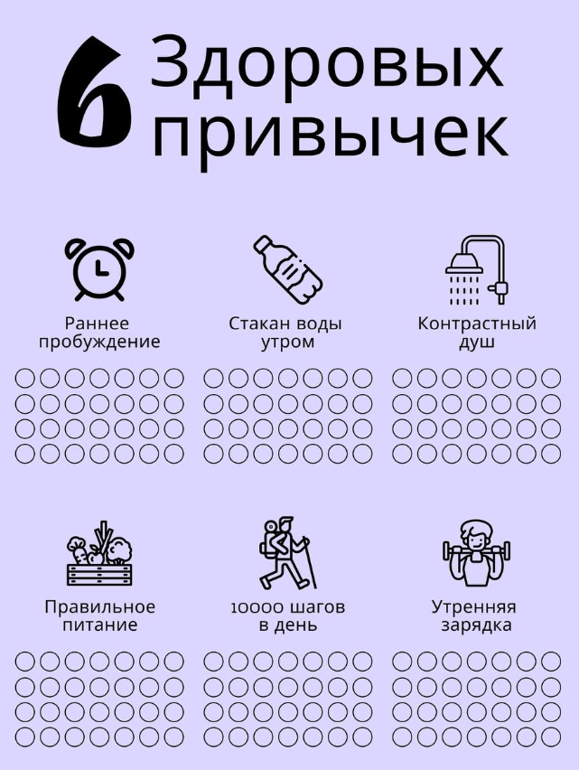                                            Чек-лист "6 здоровых привычек"