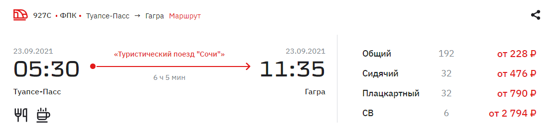 Москва гагра расписание. Расписание туристического поезда Сочи Гагра. Ретро поезд Сочи Гагра расписание. Поезд Сочи Гагра расписание. «Туристический поезд "Сочи"» цены на билеты.