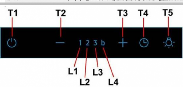 Восстановить сенсорную панель кухонной вытяжки намного дешевле чем приобретать новую