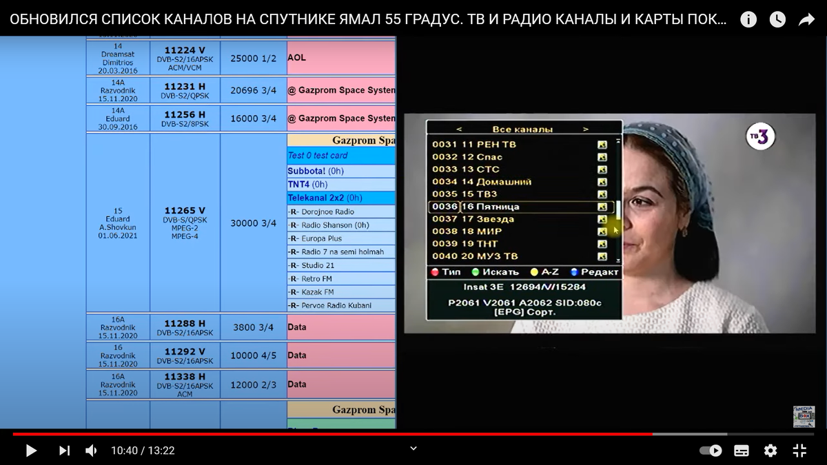 Фрагмент видео с канала ютуб Спутниковое ТВ