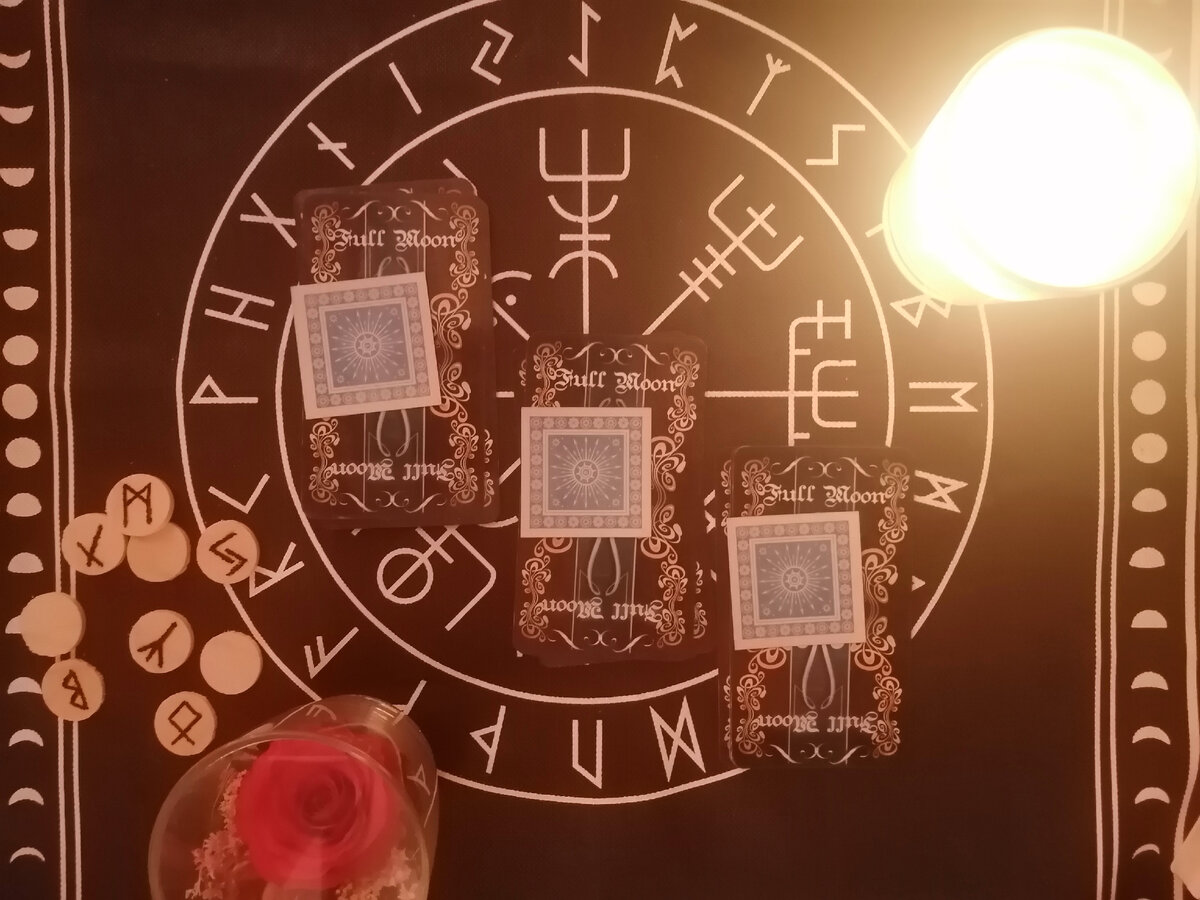 Выберите позицию. Отсчёт сверху