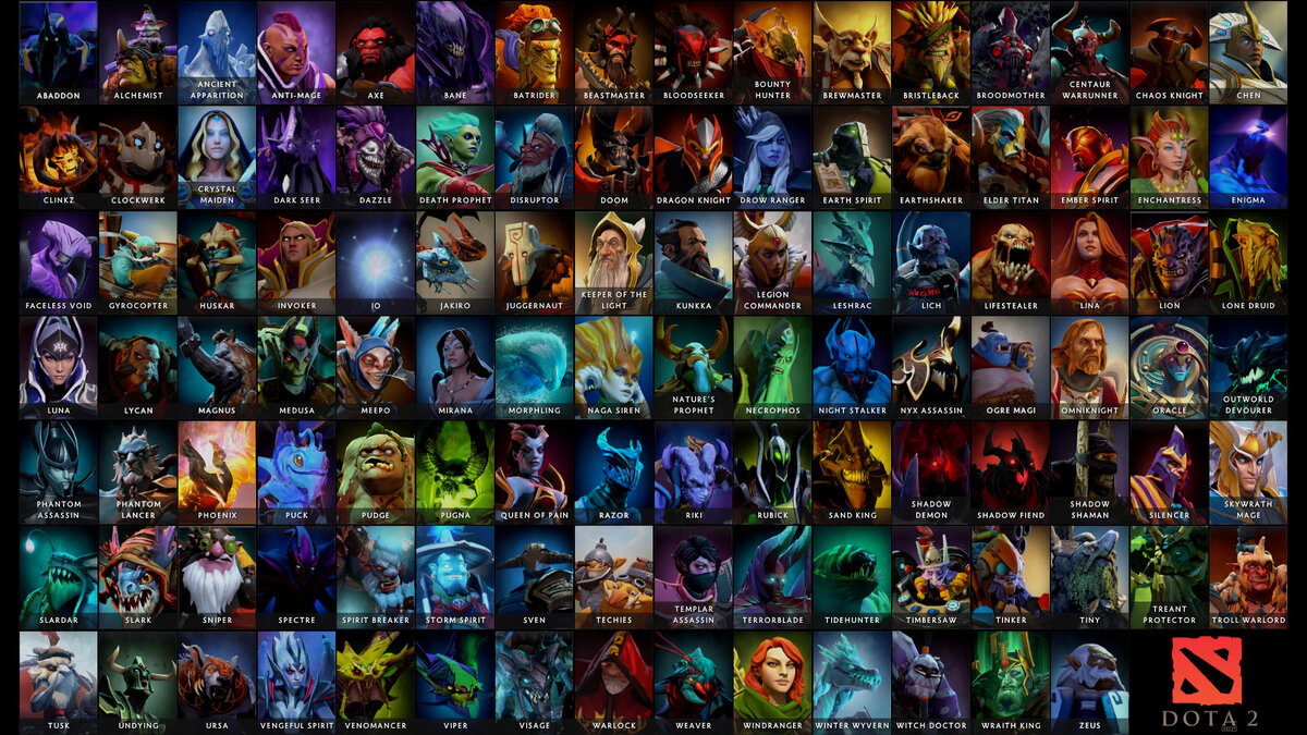 Герои из доты