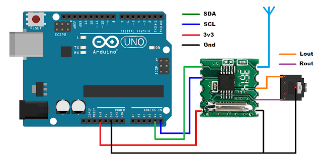 Радиомодуль RRD_102v 2.0 на чипе RDA5807M + ИК-модуль VS1838B (Arduino) rcl-radi