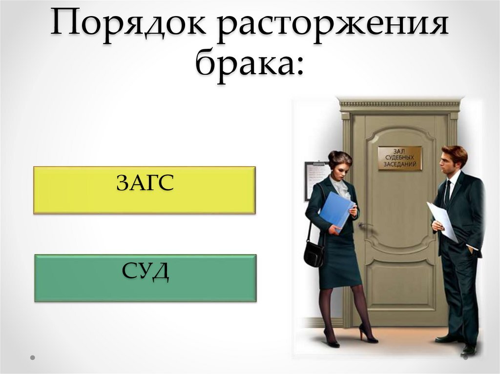 Презентация расторжение брака в судебном порядке