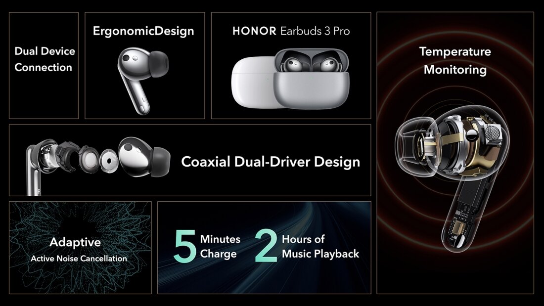 Основные характеристики HONOR Earbuds 3 Pro
