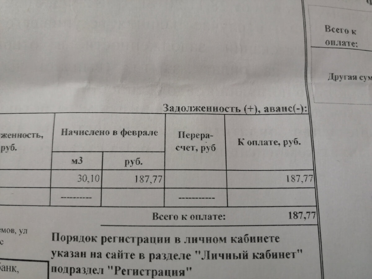 Сколько денег нужно двум пенсионерам на месяц. Анализ трат за февраль |  Провинциалка на пенсии | Дзен