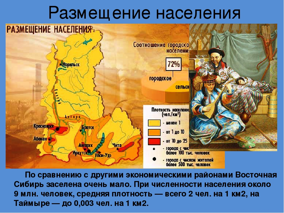 Крупные города восточной сибири. Карта плотности населения западной сибири. Западно сибирский район состав карта. Восточно-сибирский экономический район население карта. Плотность населения восточной сибири.
