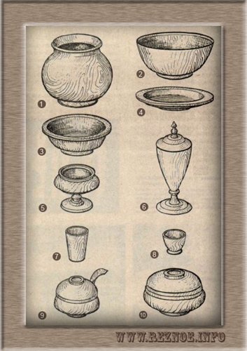 Рис. 1. Распространенные формы русской токарной посуды. XV-XVIII вв.: 1 - братина; 2 - чаша; 3, 4 - блюда; 5, 6 - кубки; 7 - стакан; 8 - чарка; 9 - ставчик; 10 - ставец.