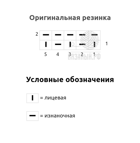 Схема узора.