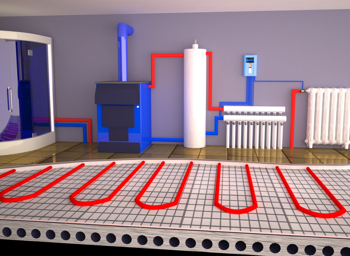 Умное отопления в частном доме.