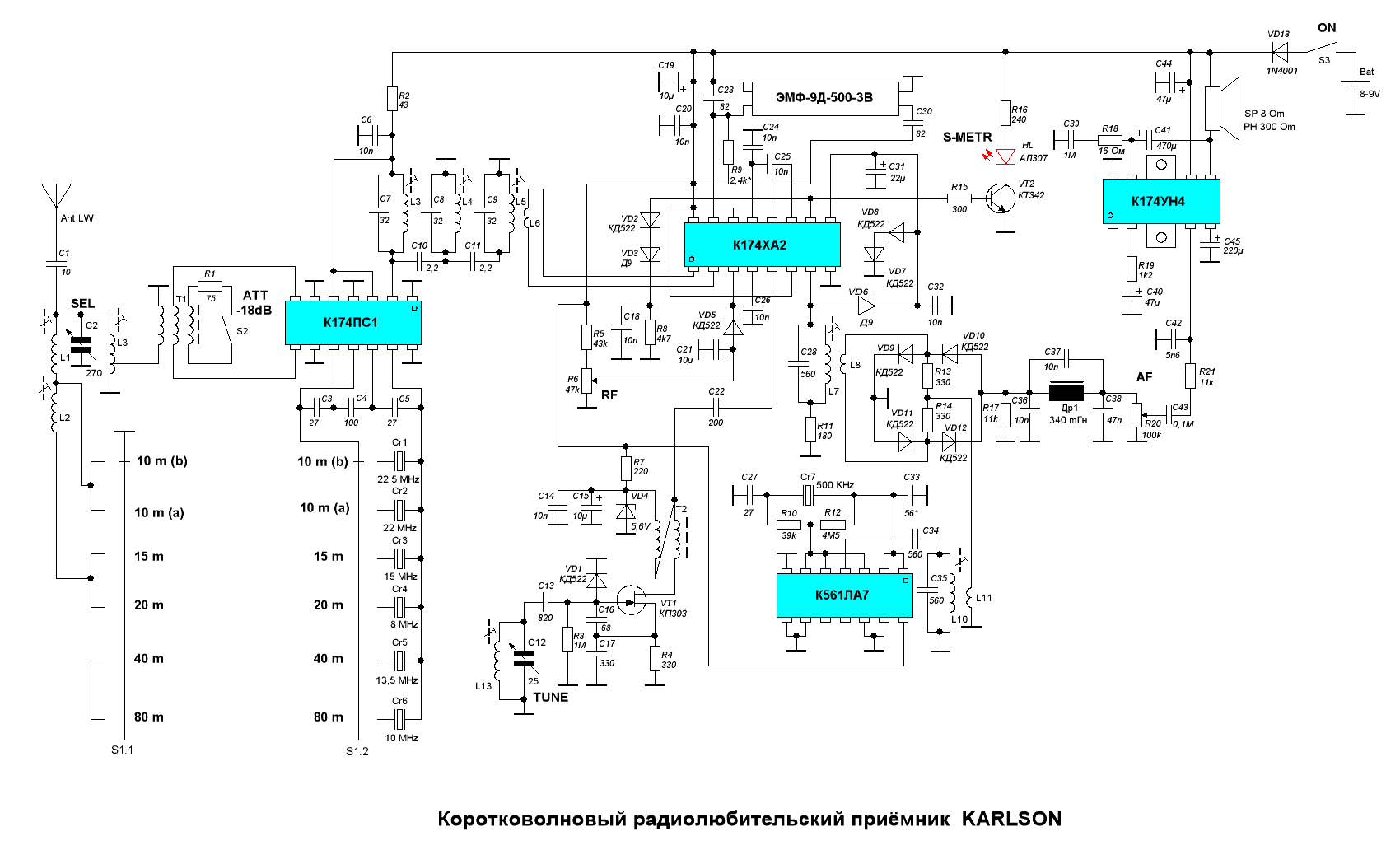 Схема приемника карлсон