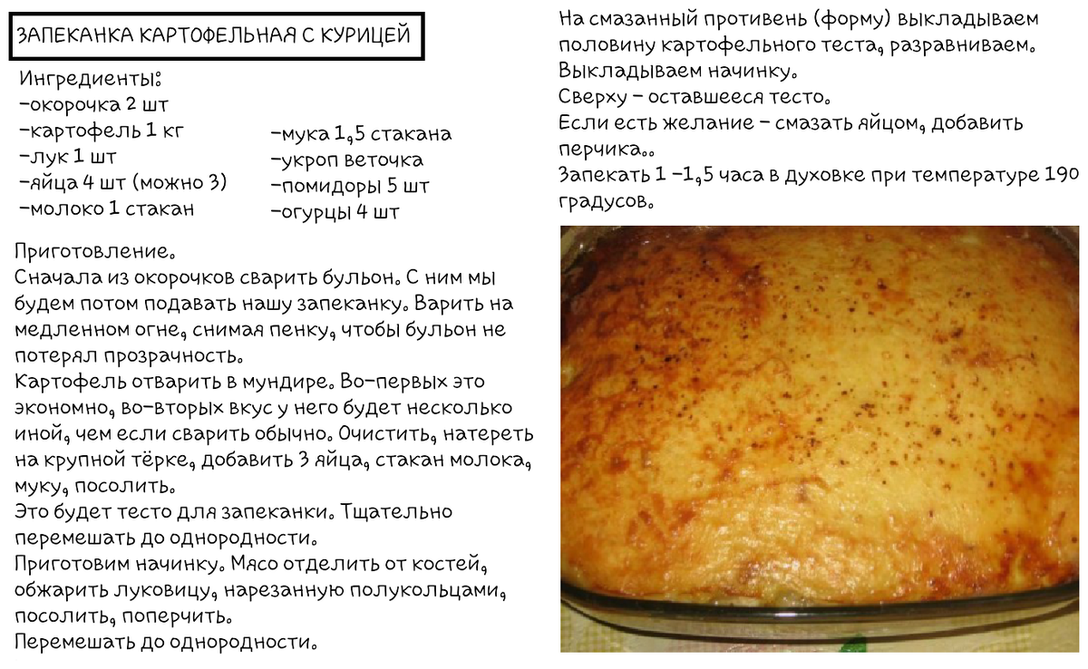 Самые свежие рецепты для Вас!