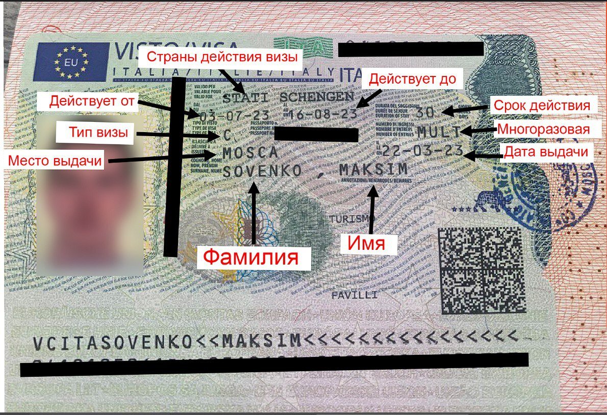 Страны шенгенской визы 2024. Номер визы на Российской визе. Виза для русского в Швейцарию.