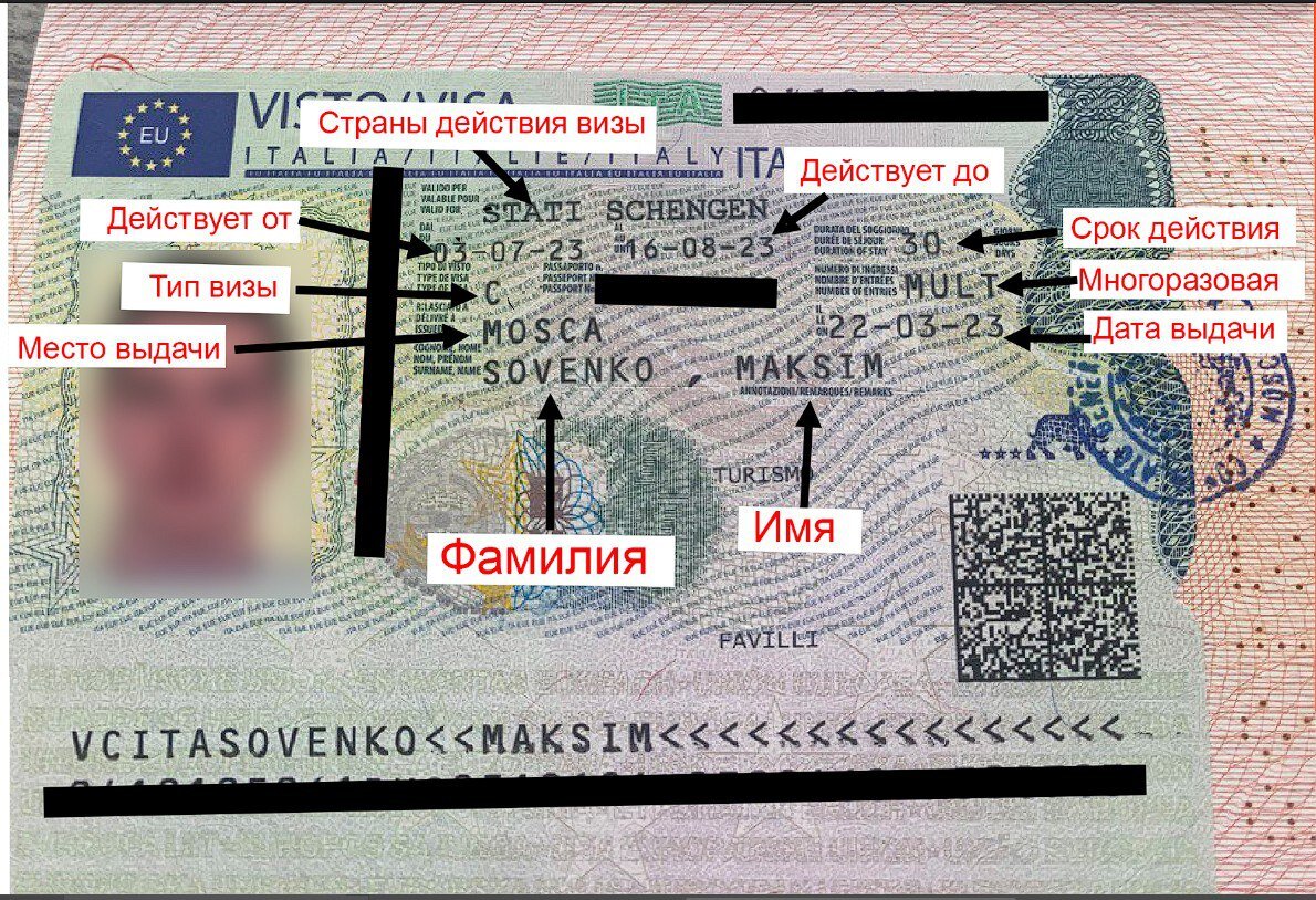 Отличие виза. Номер визы на Российской визе. Виза для русского в Швейцарию