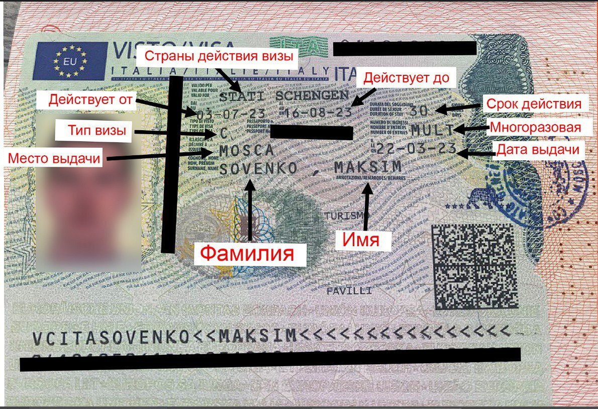 Испанская виза 2024. Номер визы на Российской визе. Виза для русского в Швейцарию.