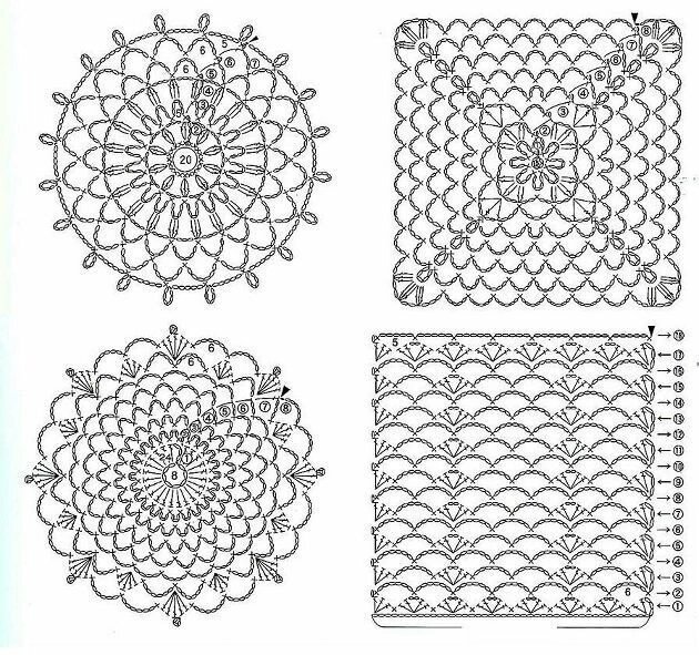 Схемы для вязания крючком для кухни