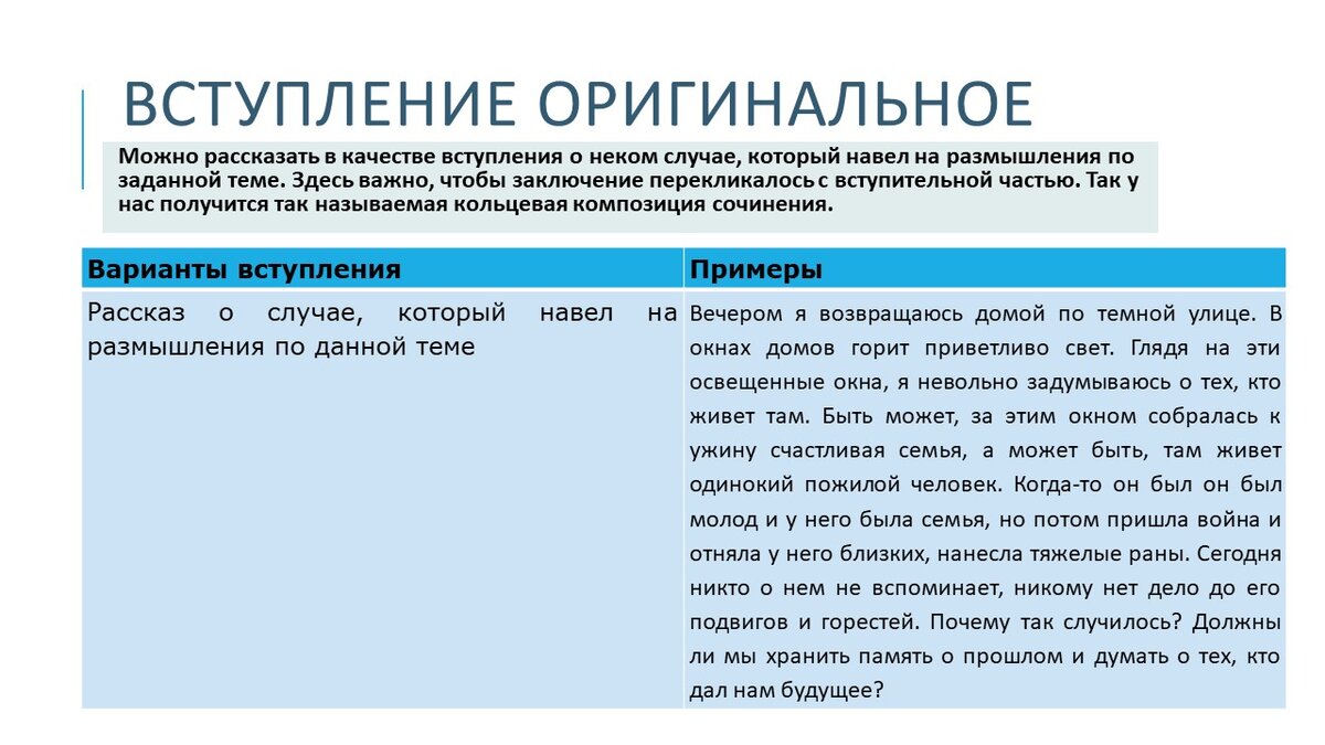 Аналитическое Вступление К Сочинению Примеры - 69 фото