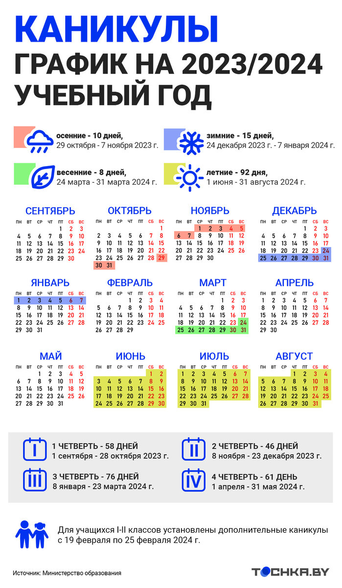 Зимние каникулы 2024 для школьников в беларуси