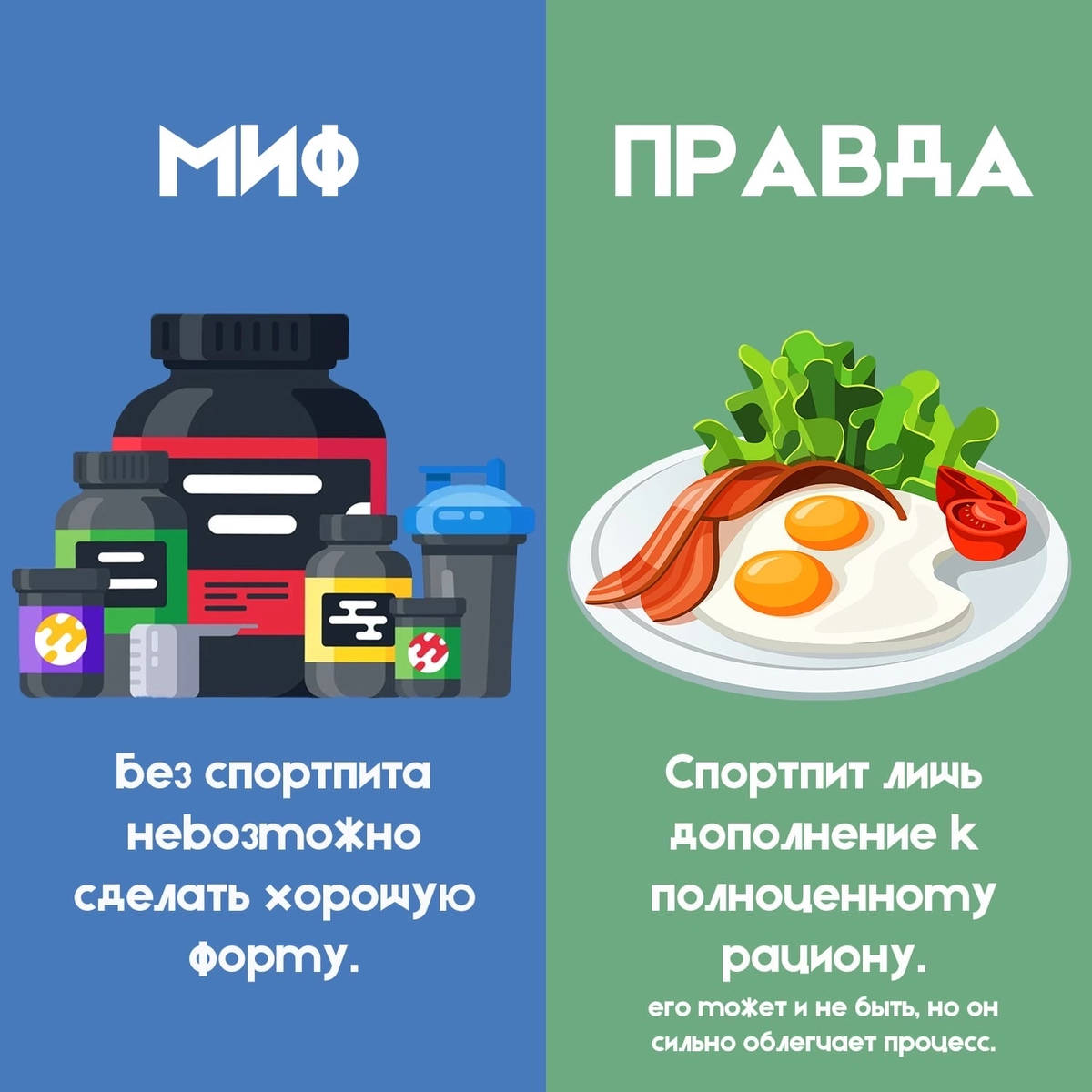 Питание до и после тренировки