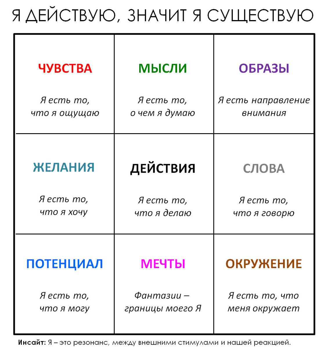 Что это значит картинки