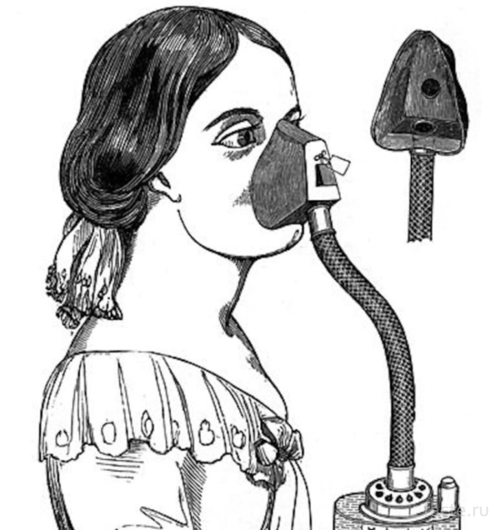 Источник: Яндекс картинки