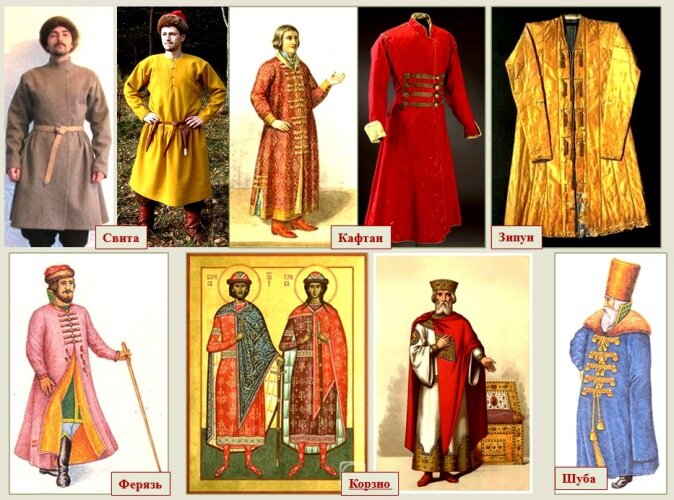 Старинные русские одежды и их названия