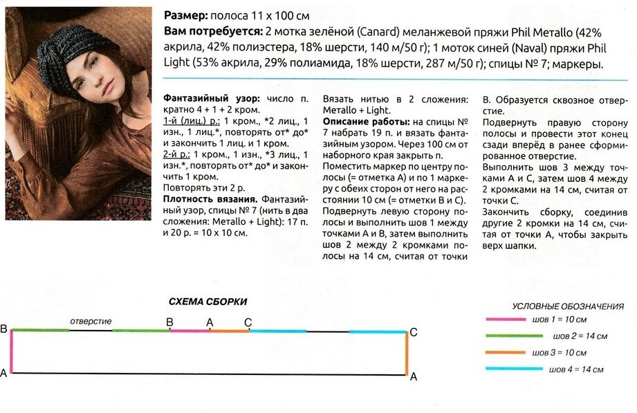 Вязание чалмы на спицах схема