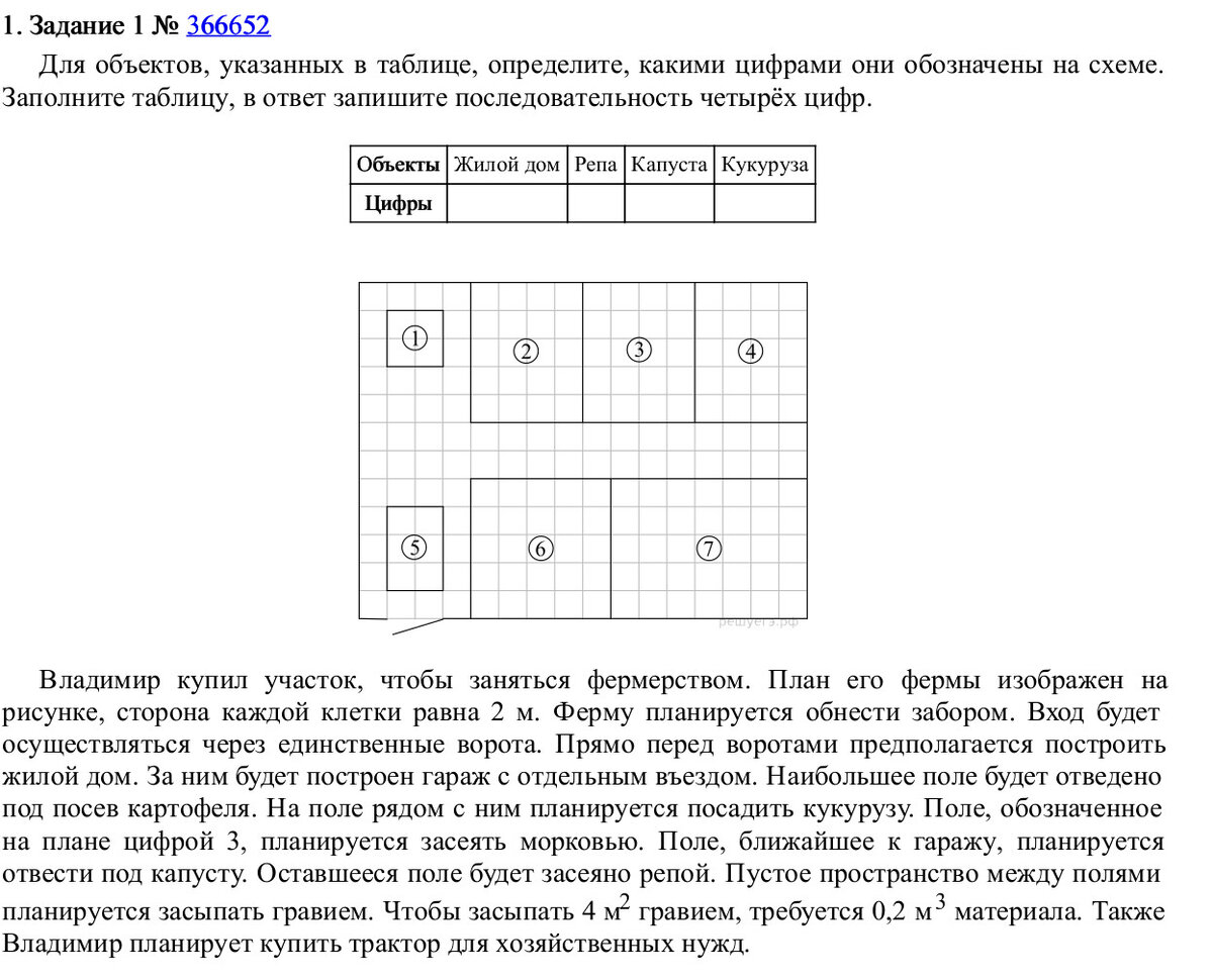 Новый ОГЭ по математике. Это хорошо или плохо Битва за ЕГЭ Дзен