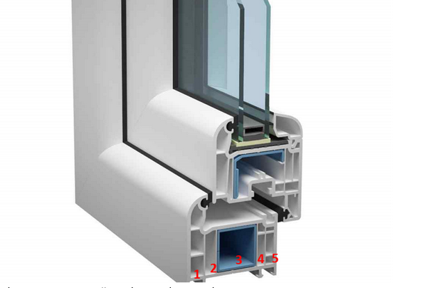 Количество камер всегда считают по ширине профиля. Здесь изображен 5-камерный Veka Swingline. Для наглядности обозначим камеры красными цифрами