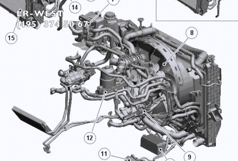 Система охлаждения land rover discovery 4. Ленд ровер дискавери 3 система охлаждения двигателя. Система охлаждения дискавери 4. Система охлаждения land rover freelander 1. Система охлаждения дискавери 3 дизель 2.