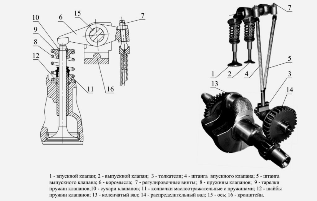 «Туламашзавод»: это единственный Российский производитель дизельных ...