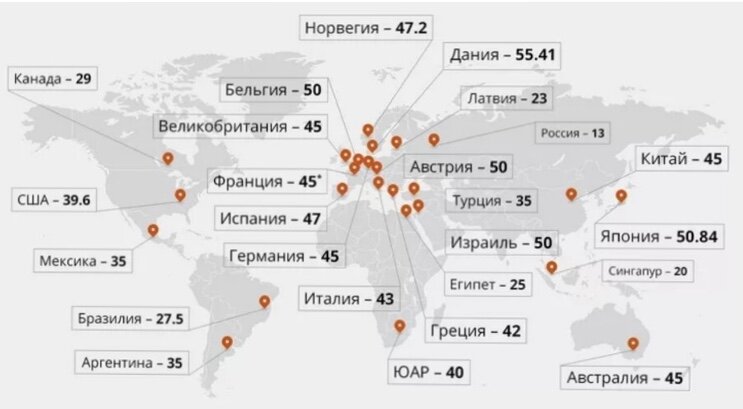 «Карта налогов во всем мире»