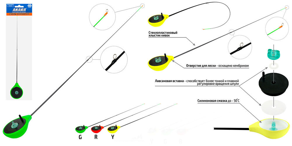  Удочка зимняя Akara RBS