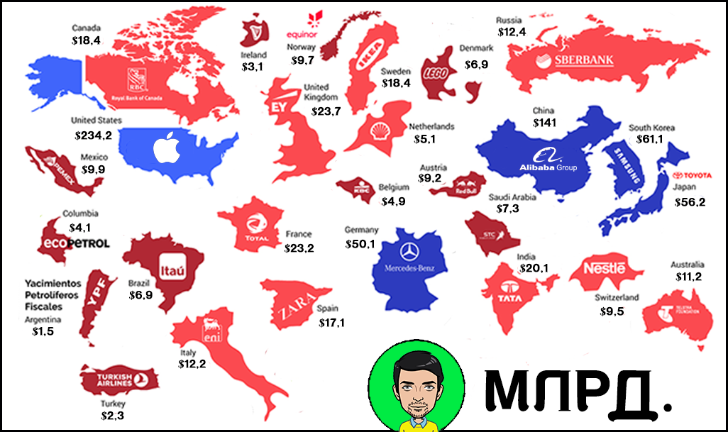 Самая богатая компания в мире 2023. Самые дорогие корпорации мира 2020. Самые дорогие компании мира 2020. Топ компаний в мире. Самая дорогая Корпорация в мире.