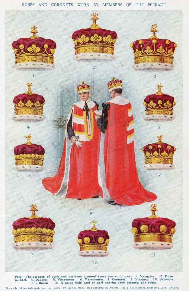 Британские дворянские титулы. Маркиз граф барон иерархия. Титулы барон граф герцог. Ранги дворянских титулов в европе. Чины в англии.