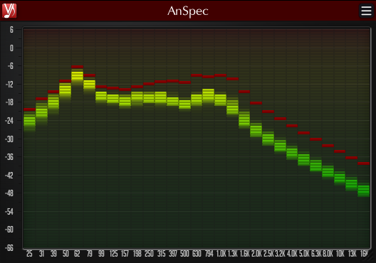 AnSpec: режим "Density"