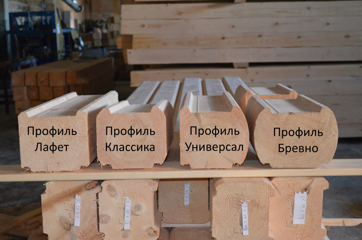 Все о производстве профилированного бруса www.гк-твойдом.рф