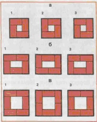 а)четверик. б) пятерик. в) шестерик.