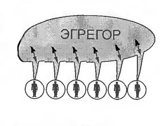 Картинка из свободного доступа в Интернете.