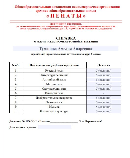 Это нам на проверку прислали, с печатями жду по почте)))) И информатику добавят)))