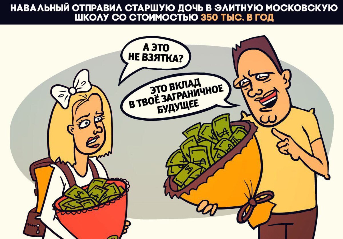 Карикатура на Навального чем он занимается