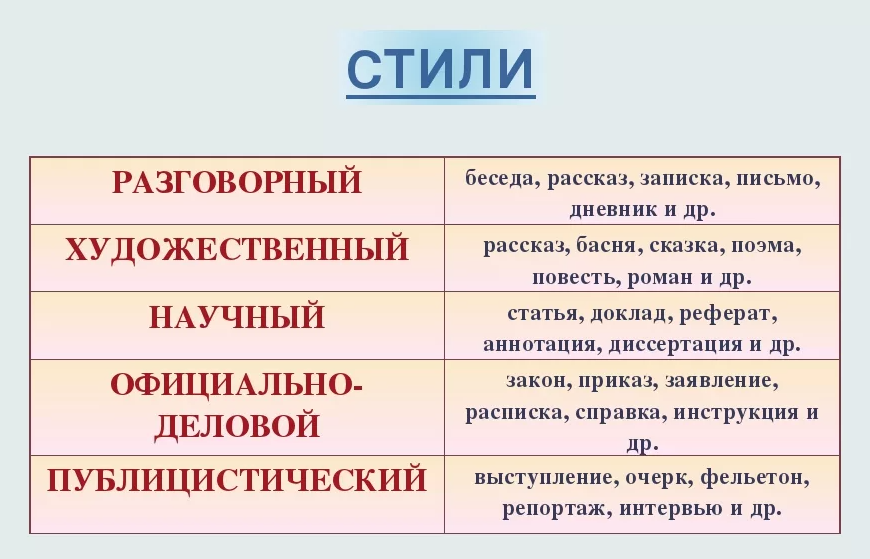 Мотивация и самовосприятие. Личность, ценности и стили жизни - скачать презентац