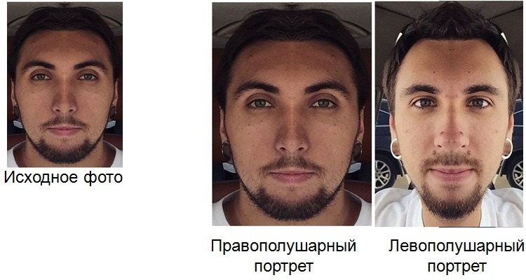 Макс в обычной жизни: сильный правополушарный портрет
