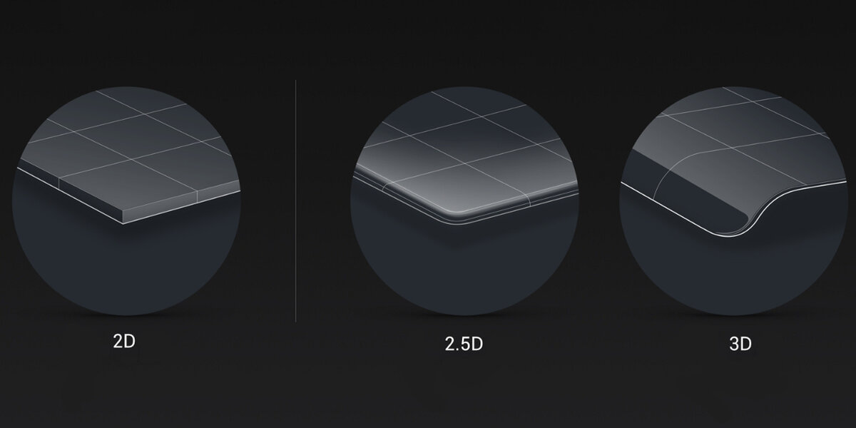 Поколение стекла. Защитное стекло 2d и 2.5d разница. Стекло 2.5d. 2,5 Д стекло. Экран 2.5d что это.