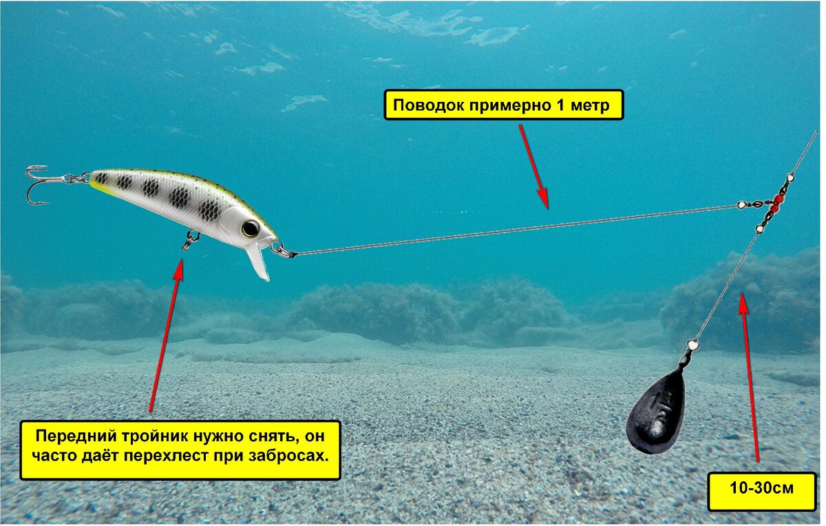 моя снасть