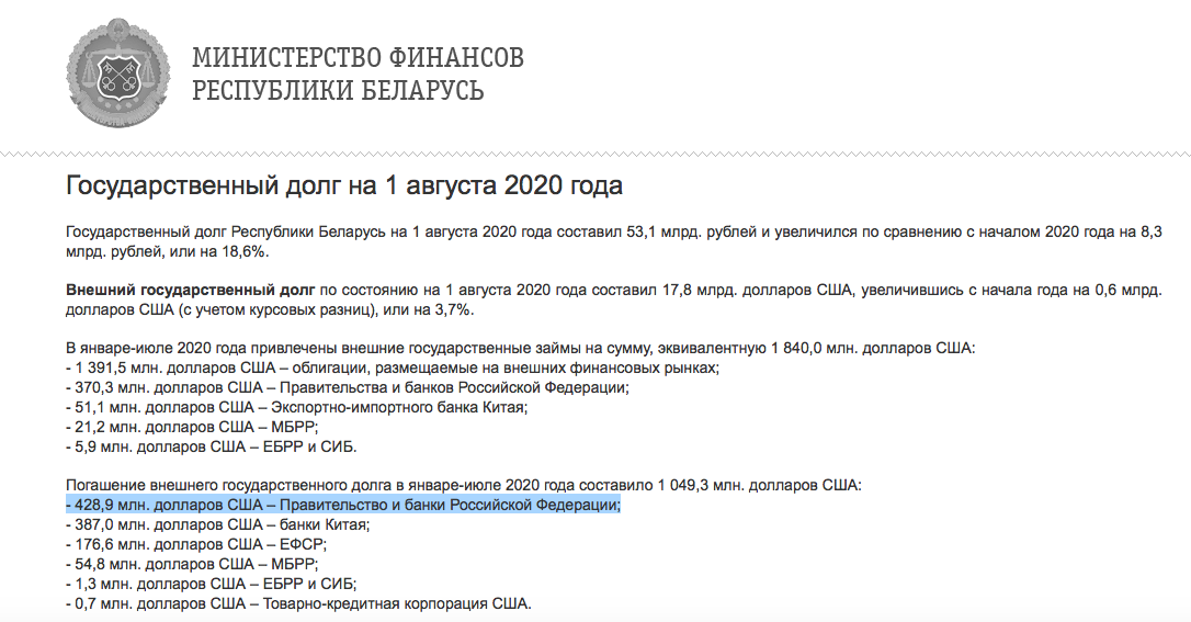 Через белоруссию с долгами